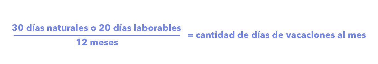 C Mo Calculo Los D As De Vacaciones Por Mes Trabajado Factorial