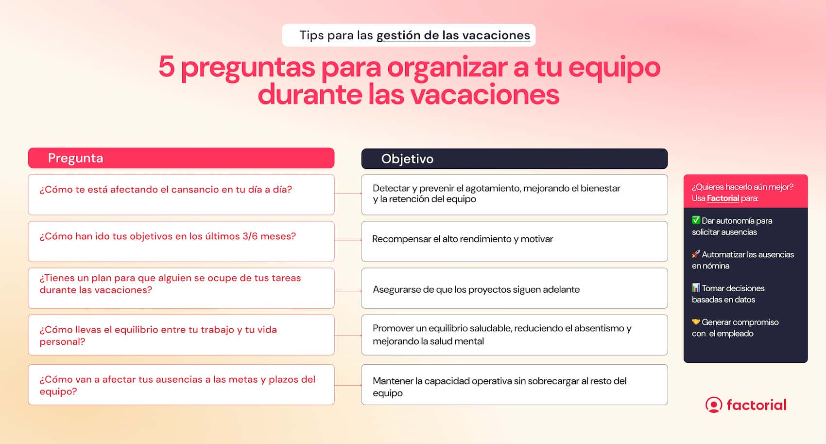 Infografia_Gestión de vacaciones