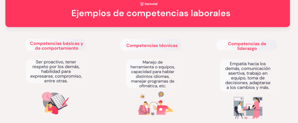 infografia-competencias-laborales