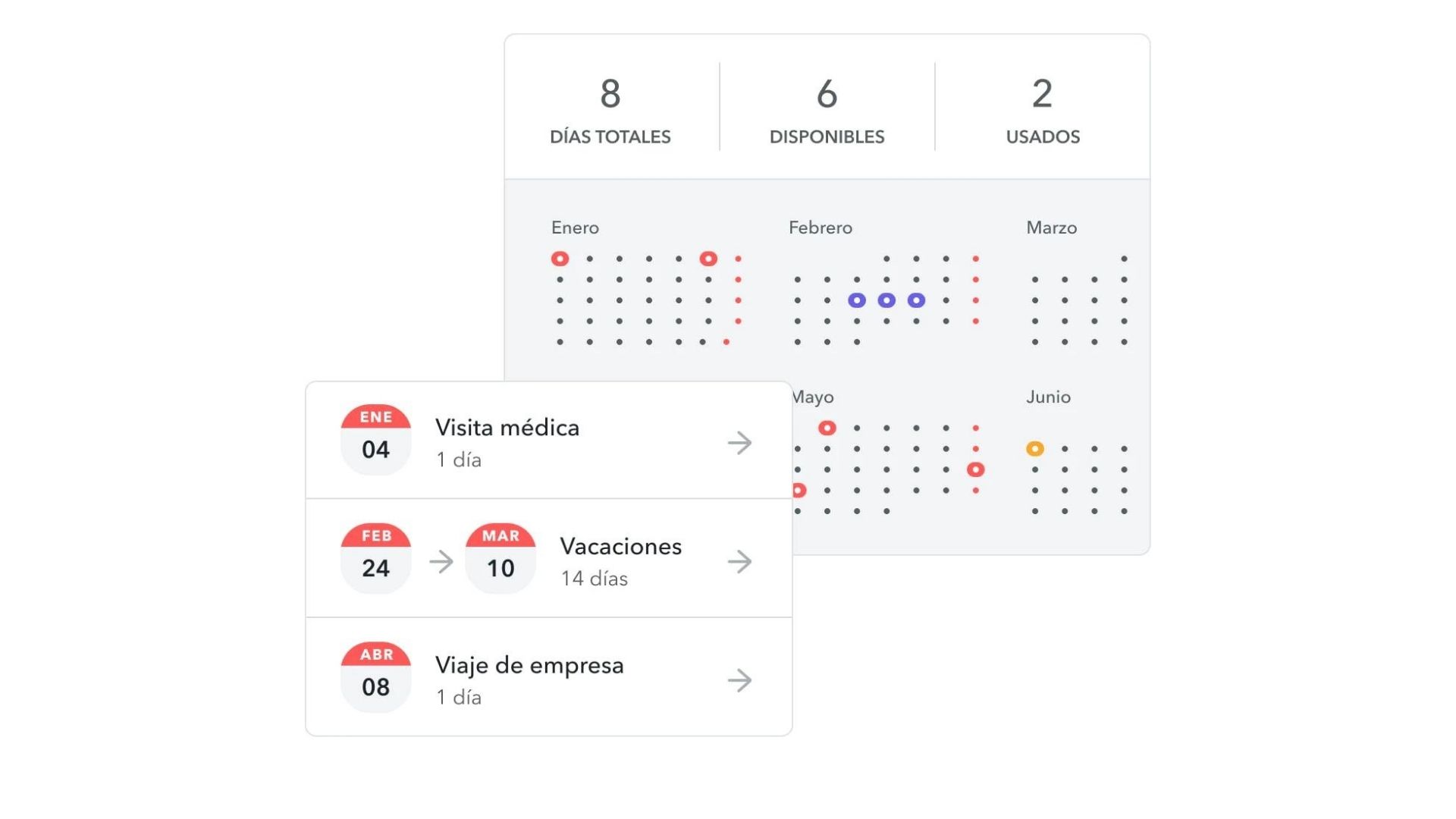 ausencias-factorial